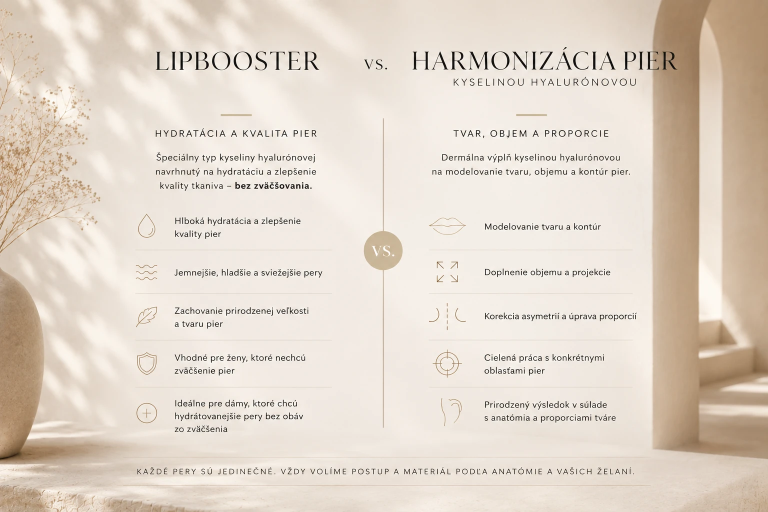 Lipbooster a harmonizácia pier